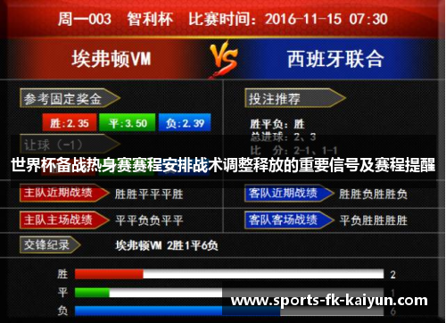 世界杯备战热身赛赛程安排战术调整释放的重要信号及赛程提醒