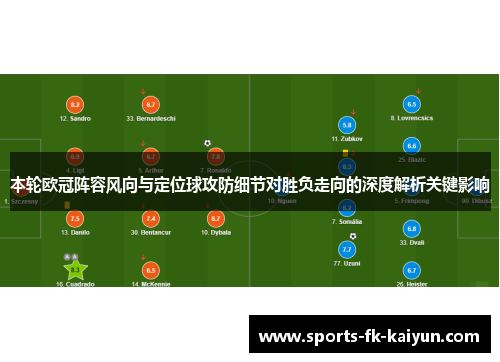 本轮欧冠阵容风向与定位球攻防细节对胜负走向的深度解析关键影响