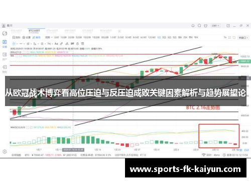 从欧冠战术博弈看高位压迫与反压迫成败关键因素解析与趋势展望论