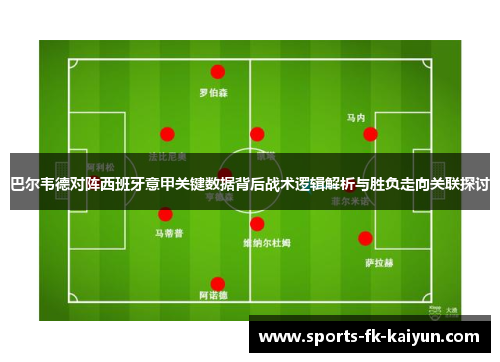 巴尔韦德对阵西班牙意甲关键数据背后战术逻辑解析与胜负走向关联探讨